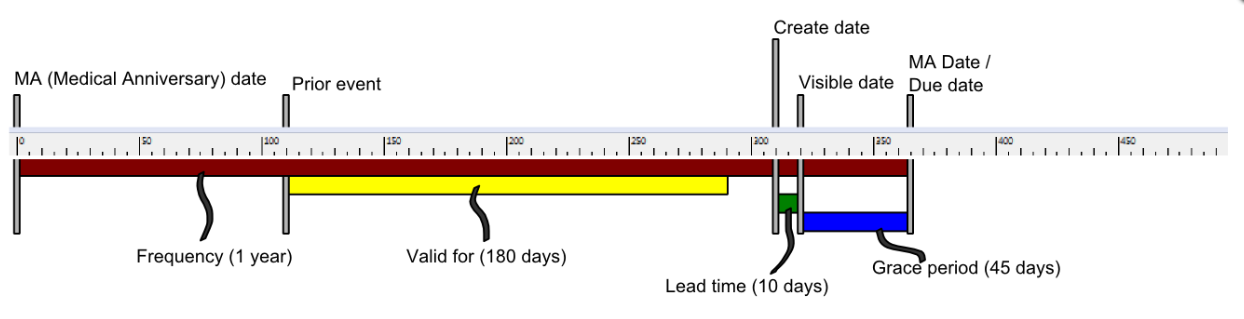 65bb3f15bc1b57b92d30600c48d06300